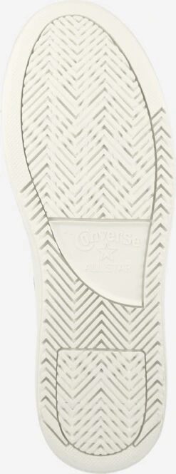 Converse Hoge Sneakers Sneakers Hoog CONSTRUCT SUMMER Dames Grijs -Damesschoenen Winkel 6cc5e2acf41f6608c7d5d6458449c5f8